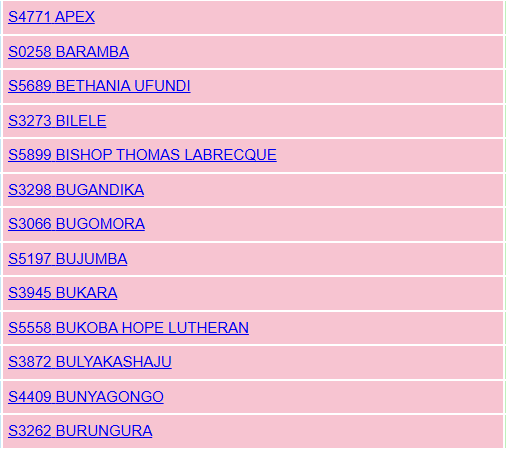 Matokeo ya Mock – KAGERA – Form Four 2026 – Shule Zote