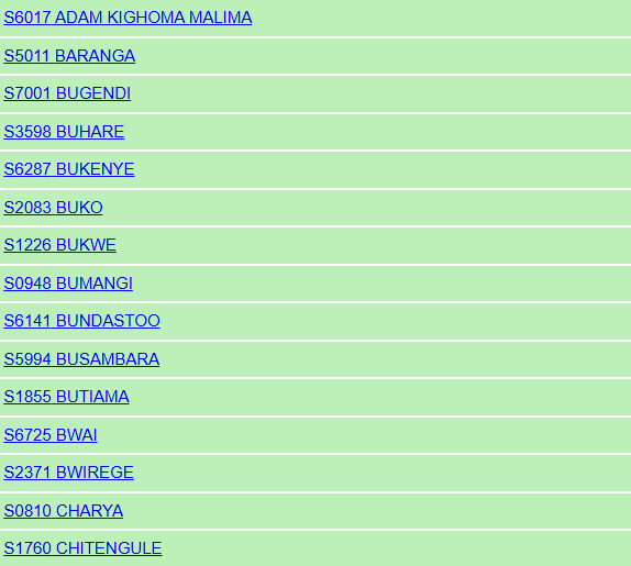 Matokeo ya Mock – MARA – Form Four 2026 – Shule Zote