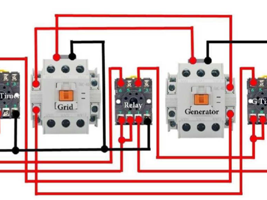 Electrical Installation | Form Three – TOPIC 3 | Installing switch gear and protective Devices