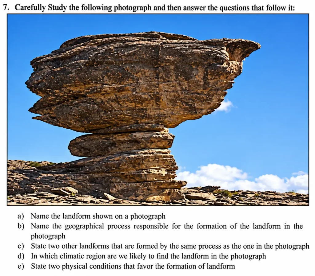 Kibaha – Solved Photography | Form Four | Pre-Necta 2026